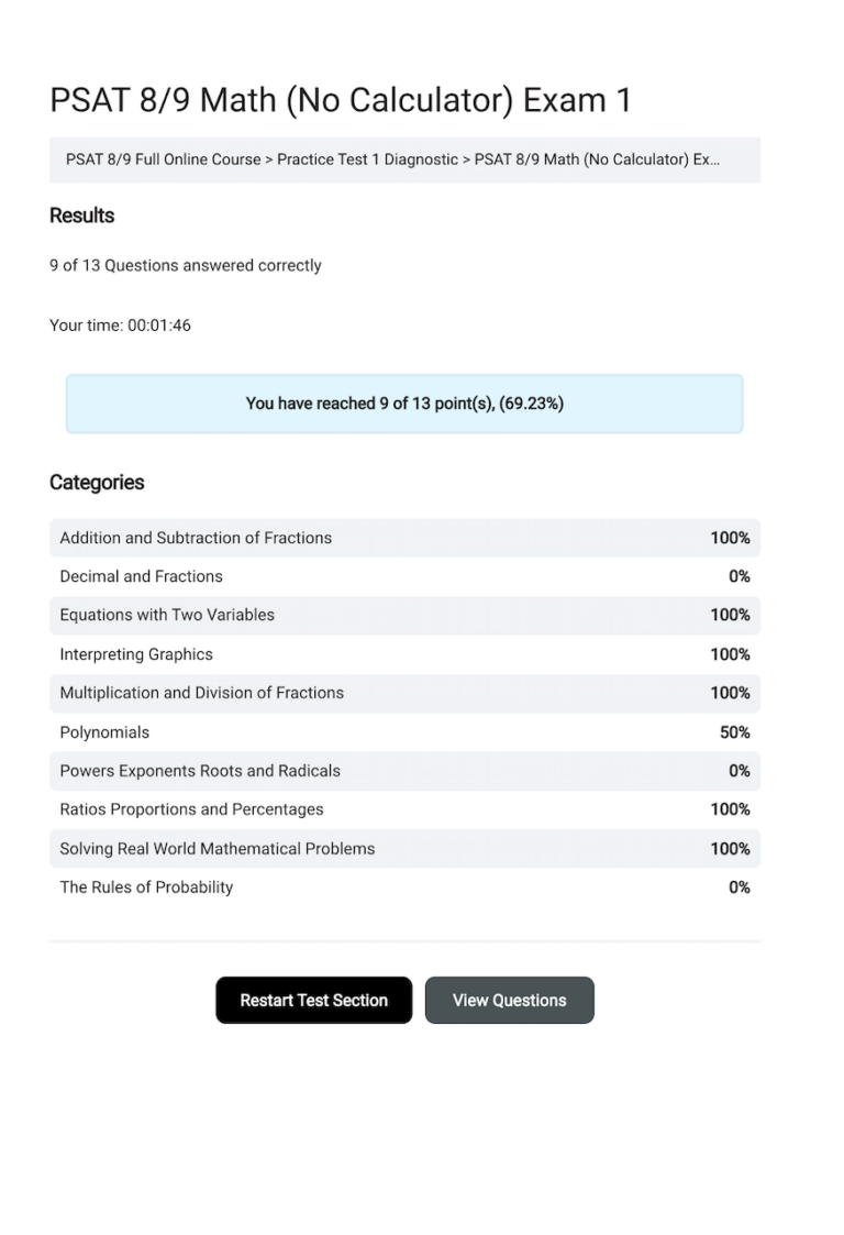 PSAT Practice Test Score Report