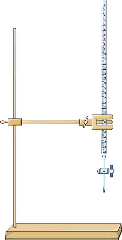 Burette1 - Scientific Measurement Lesson