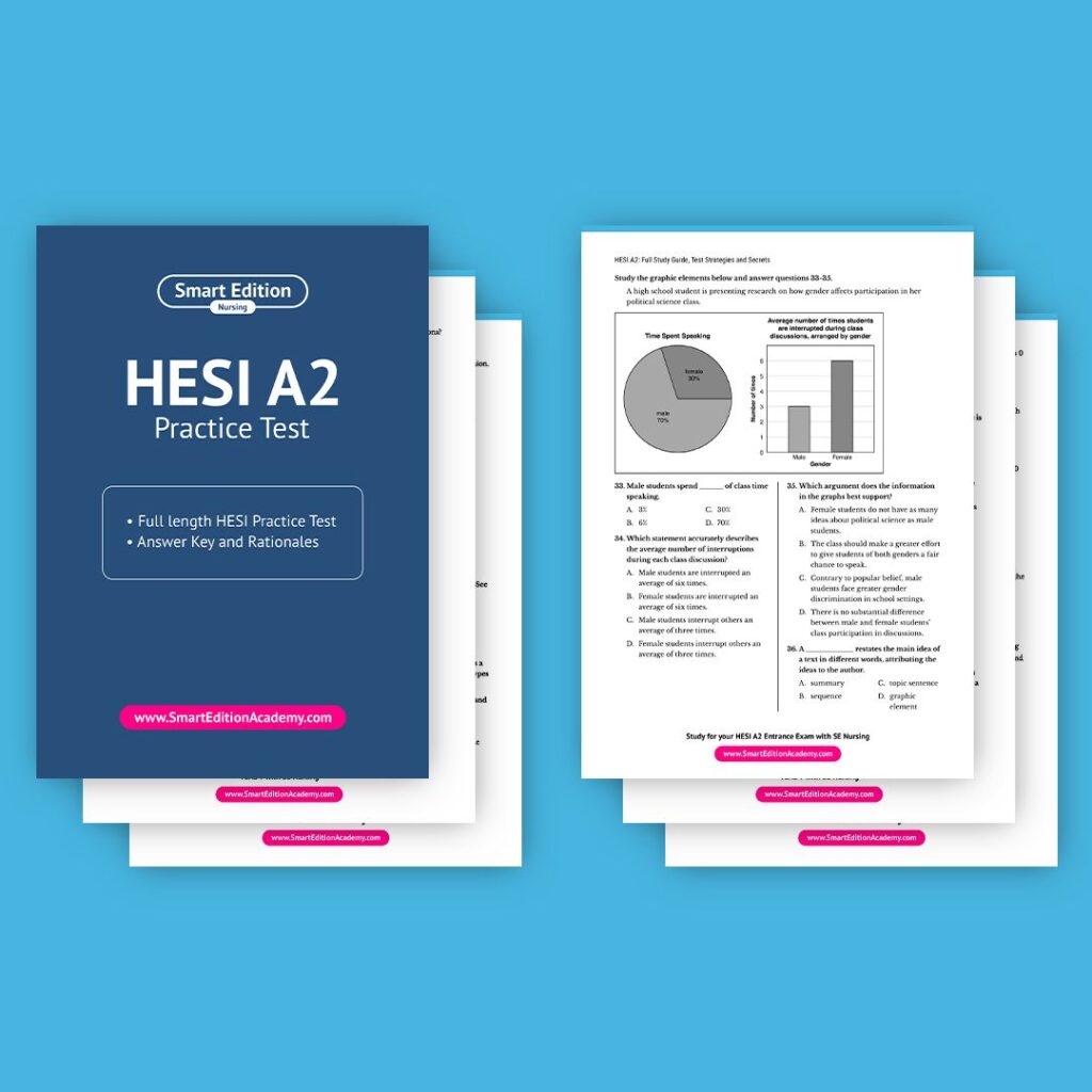 HESI Practice Test PDF - Square