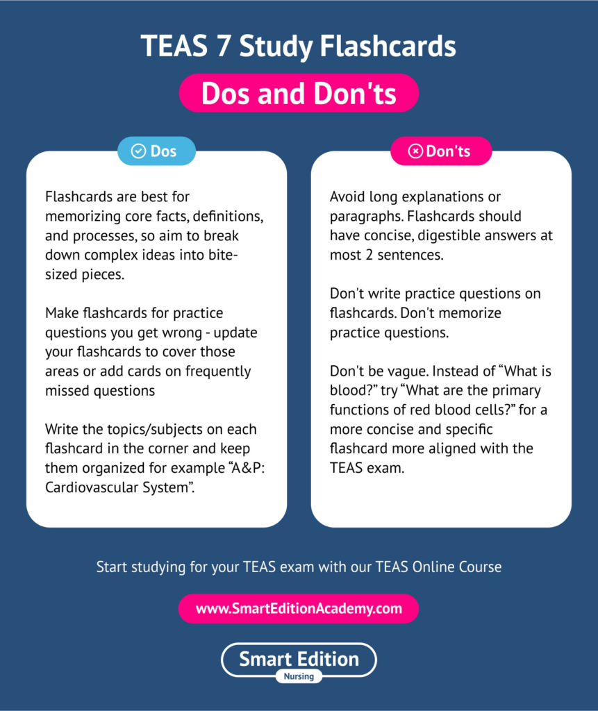 TEAS Test Quizlet Flashcards Do's and Dont's