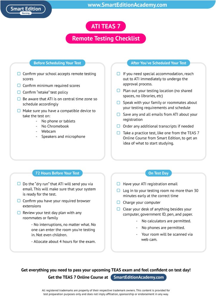 TEAS Test Online remote testing checklist