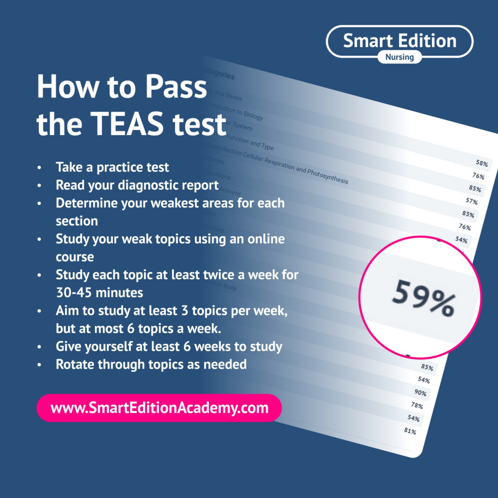 How To Pass The TEAS Test